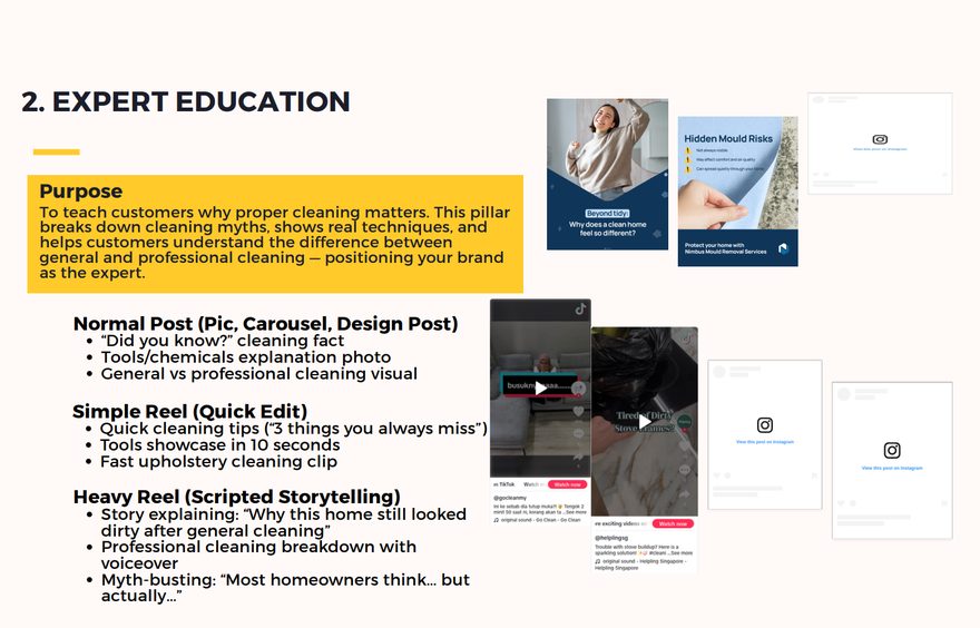 Brand strategy slide two