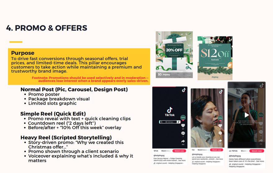 Brand strategy slide four